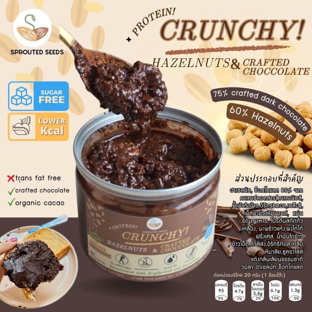 ช็อกโกแลตฮาเซลนัทครั้นชี่ สเปรด (สูตรไม่เติมน้ำตาล) Choccolate Crunchy Spread สูตรคลีน แคลอรี่ต่ำ