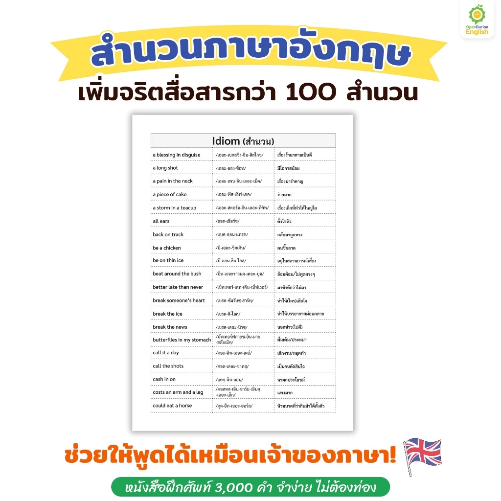 หนังสือคำศัพท์ เก่งศัพท์ในชีวิตประจำวัน 3,000 คำ จำง่าย ไม่ต้องท่อง หนังสือภาษาอังกฤษ by Opendurian OPDENG thumbnail 10
