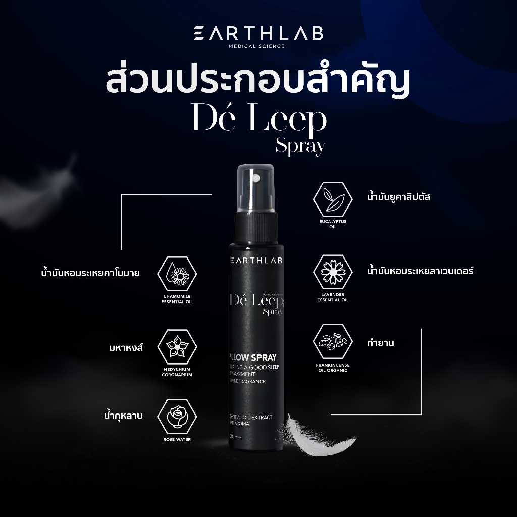 Earth Lab De'leep Spray สเปรย์ปรับอากาศในห้องนอน ผ่อนคลาย หลับง่าย หลับสบาย  FG0461 - รูปที่ 3