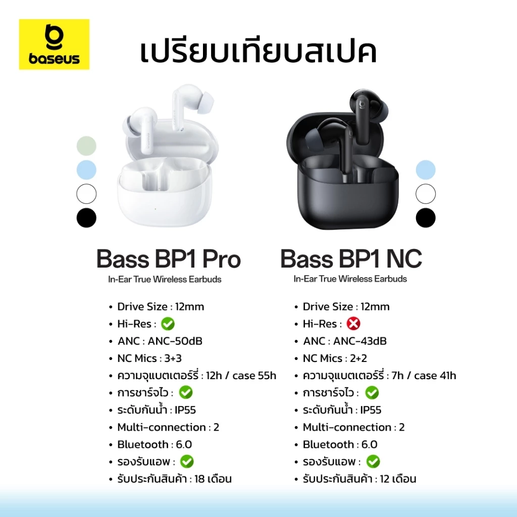 Baseus Bass BP1 Pro หูฟัง TWS ANC-50dB Hi-Res รับประกันศูนย์ไทย thumbnail 6