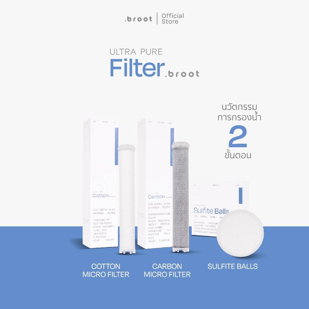 [New Filter For ULTRA PURE SHOWER FILTER] ฟิลเตอร์กรองน้ำสำหรับฝักบัว ULTRA PURE