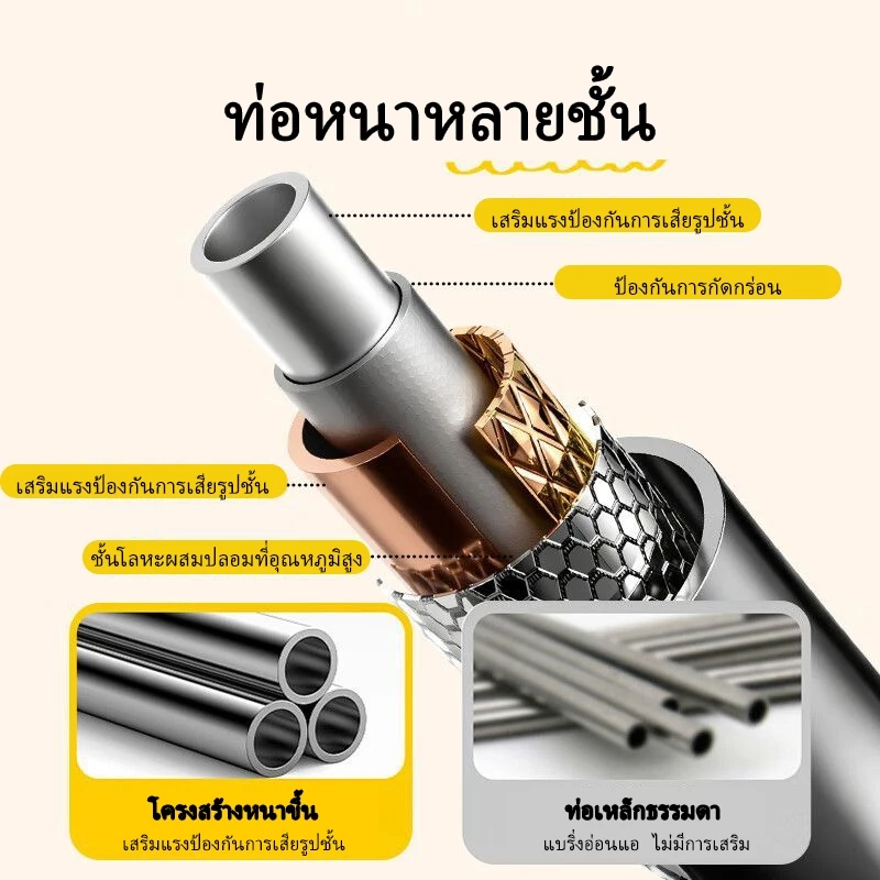 เก้าอี้แคมป์ปิ้งพนักพิงสูง โครงเหล็กคาร์บอนปรับมุมได้ thumbnail 9