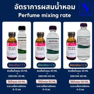 หัวเชื้อน้ำหอม 100% กลิ่นแป้งเบบี้ ม่วง (BABY PURPLE)