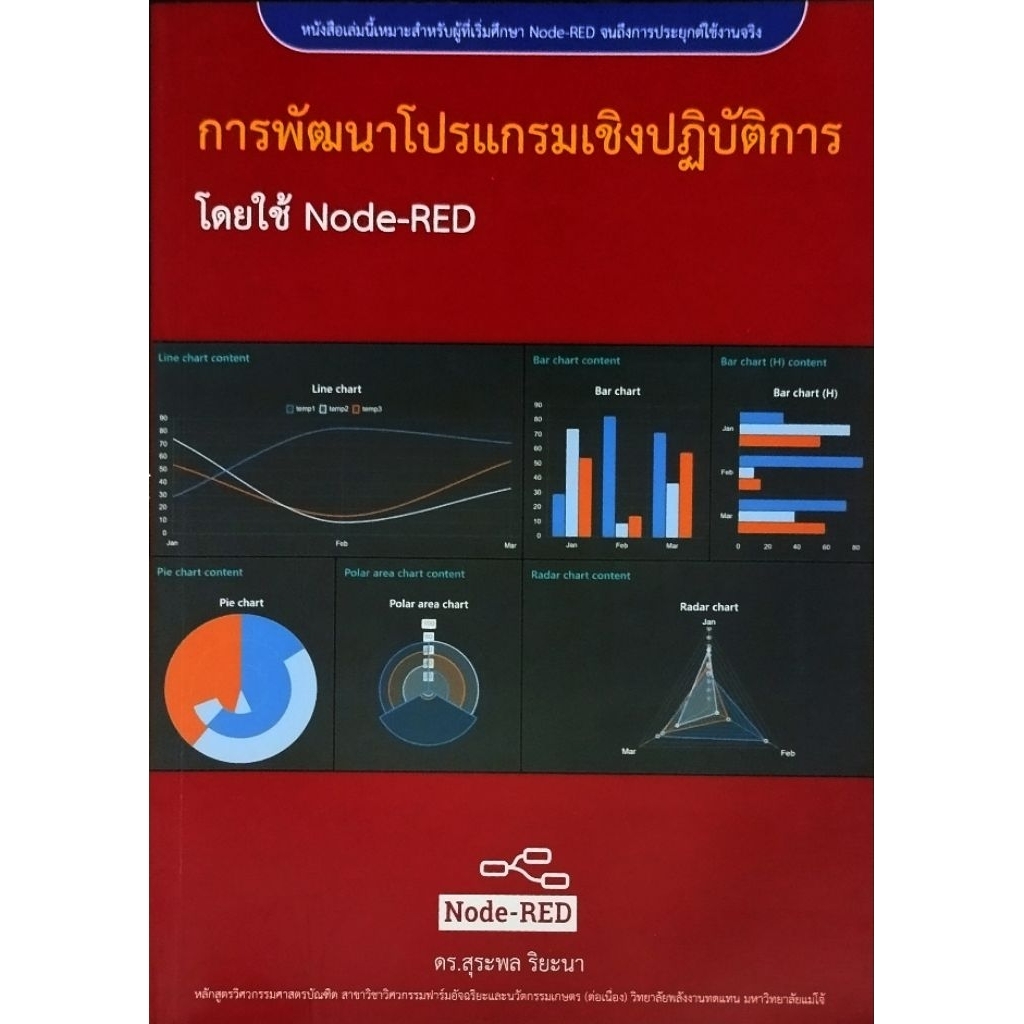 การพัฒนาโปรแกรมเชิงปฏิบัติการโดยใช้ Node-RED
