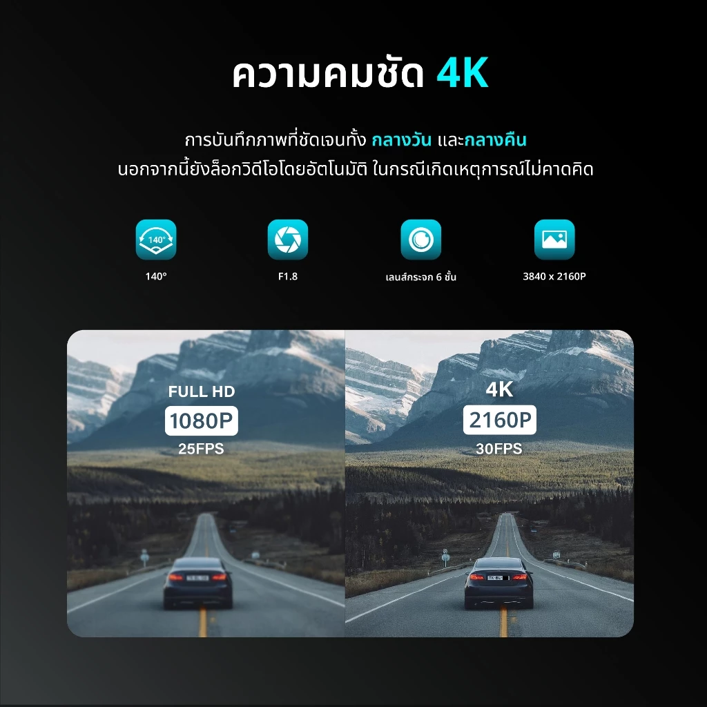 HP F499X Dashcam กล้องหน้าติดรถยนต์ 4K 2160P WDR GPS Wi-Fi กล้องติดรถยนต์ มุมกว้าง 140 องศา บันทึกวนซ้ำ ควบคุมผ่าน APP thumbnail 4