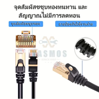 CAT6 สายLAN 1Gbps 0.5/3/5/10/15/20/30/40/50/60/80/100M RJ45 พร้อมใช้ ความเร็วสูง สำหรับเครือข่าย แลปท็อป Modem