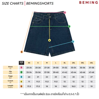 Bemingjeans093(XS-4XL)-BMG SharpCut Jeans Shorts — กางเกงยีนส์ขาสั้น 3 ส่วน เนื้อผ้ายีนส์นุ่ม ใส่สบาย แมตช์ง่ายทุกลุค