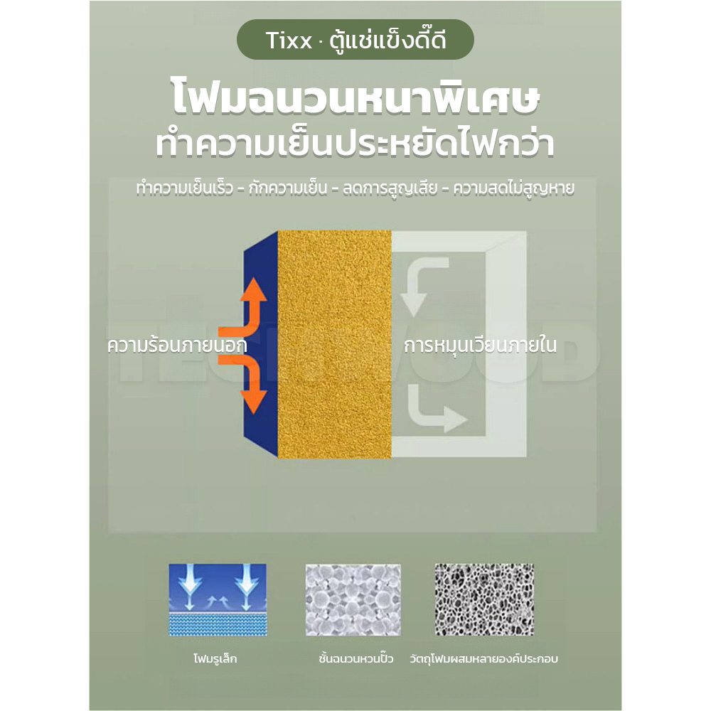 Tixx ตู้แช่แข็ง ตู้แช่แข็งขนาดเล็ก 138L -30℃ ประหยัดพลังงาน แช่แข็งเร็ว เงียบสงบ แช่นม แช่เบียรวุ้น - รูปที่ 5