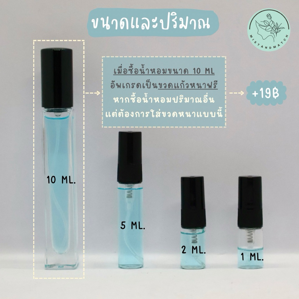 ขวดหนาแบบพิเศษขนาด ~18,10 ml (ขายคู่กับน้ำหอมในร้านเท่านั้น)