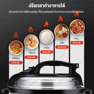 หม้อหุง Multicooker 6L อบอุ่นซุป ตุ๋น✨ ทำโยเกิร์ต Pressure Cooker 1000W 13-in-1 หม้ออัดแรงดัน หม้อตุ๋นไฟฟ้า หม้อหุงข้าว