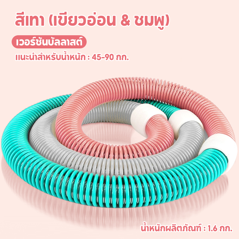 รูปภาพ 5