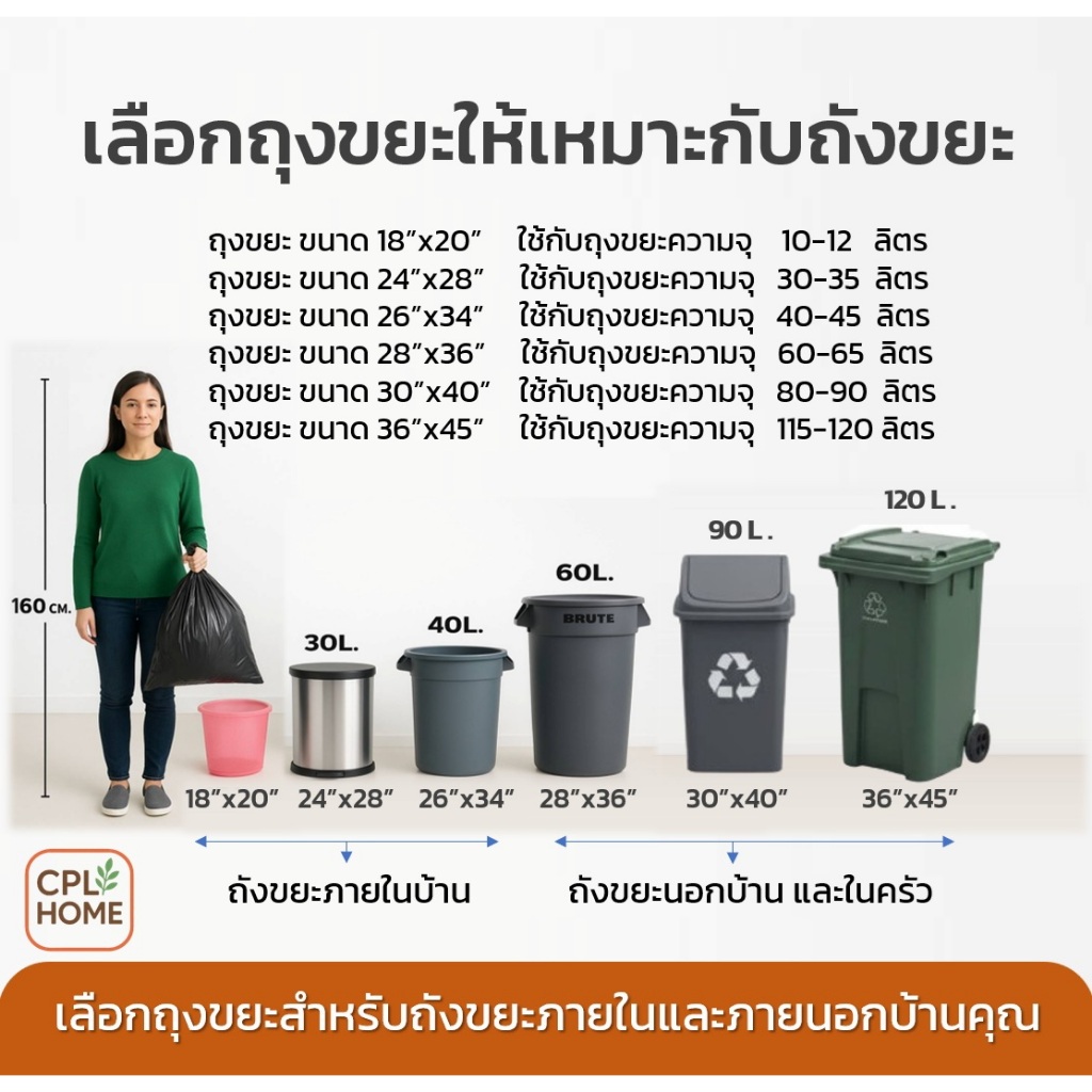 แพ็กคู่ ราคาโปรพิเศษ Champion ถุงขยะแบบหูผูก,หูหิ้ว แชมเปี้ยน  มีครบ 5ขนาด มีของพร้อม จัดส่งเร็ว - รูปที่ 6