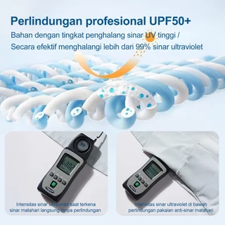 SOLOEVER เสื้อแจ็คเก็ตผู้หญิง กันแดด เสื้อฮู้ดกันแดด UPF50+ ป้องกันยูวี 99% แห้งใน