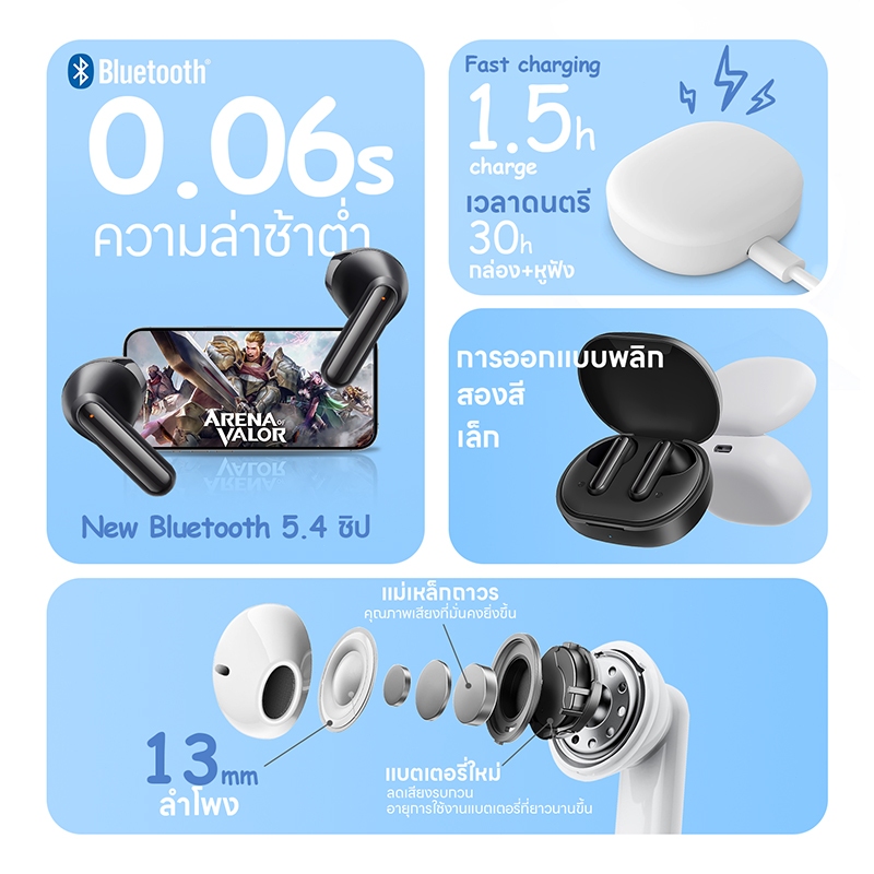 KIVEE หูฟังบลูทูธไร้สาย ลดเสียงรบกวน จับคู่เร็วหูฟังบลูทูธ กันน้ำ IPX4 พร้อมไมค์สำหรับ IOS Android - รูปที่ 3