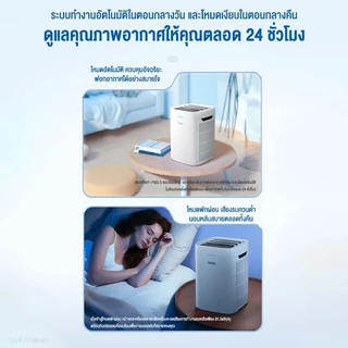 Haier Smart Air Purifier เครื่องฟอกอากาศ กรองPM2.5 ฝุ่น 0.03 ไมครอน ไม่ต้องเปลี่ยนไส้กรอง ควบคุมผ่านแอป รุ่น KJ240D-SXU1