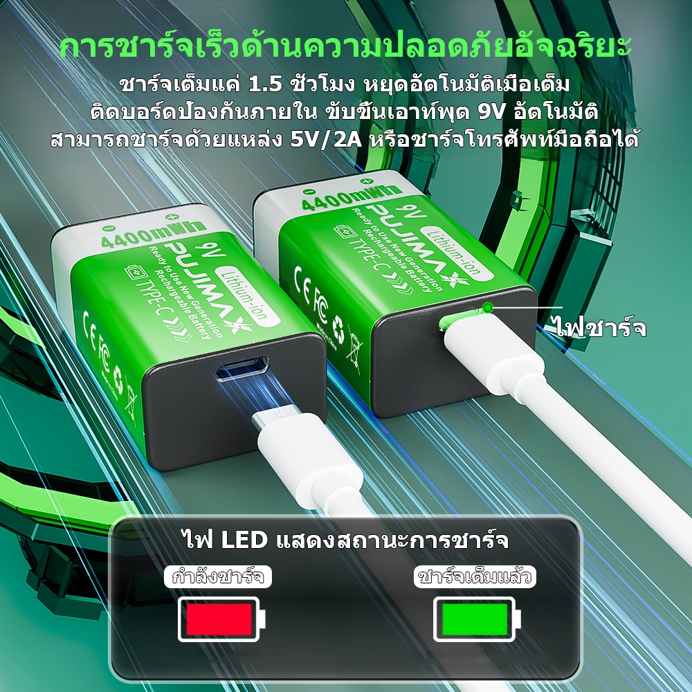 รูปภาพ 3