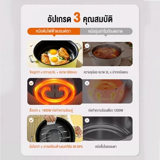 Ksrain 1000W หม้อไฟฟ้าอเนกประสงค์ 5 ลิตร หม้อชาบูไฟฟ้า หม้อนึ่งไฟฟ้า 2 ชั้น ปรับอุณหภูมิ3ระดับ ไม่ติดหม้อ