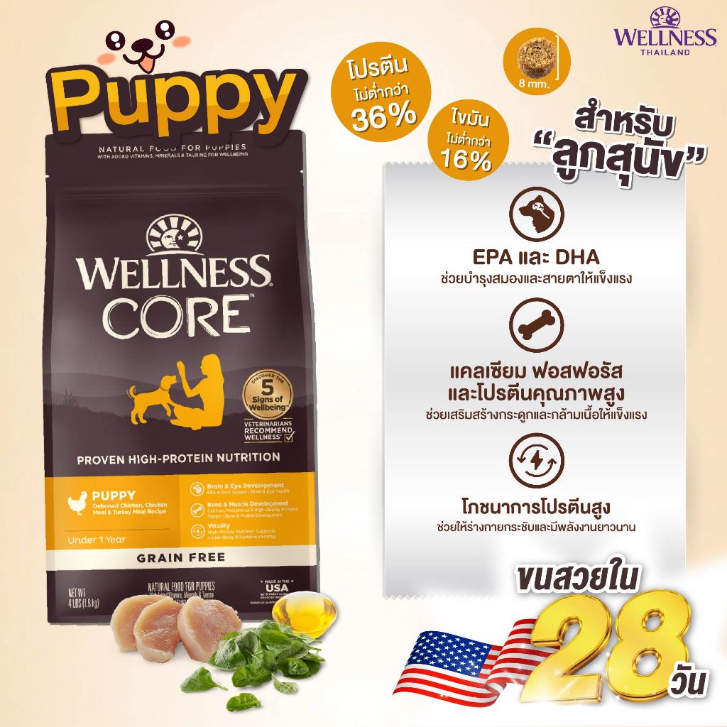 WELLNESS CORE:Puppy (1.8kg) อาหารสูตรลูกสุนัขทุกสายพันธุ์{อาหารสุนัขเม็ด}