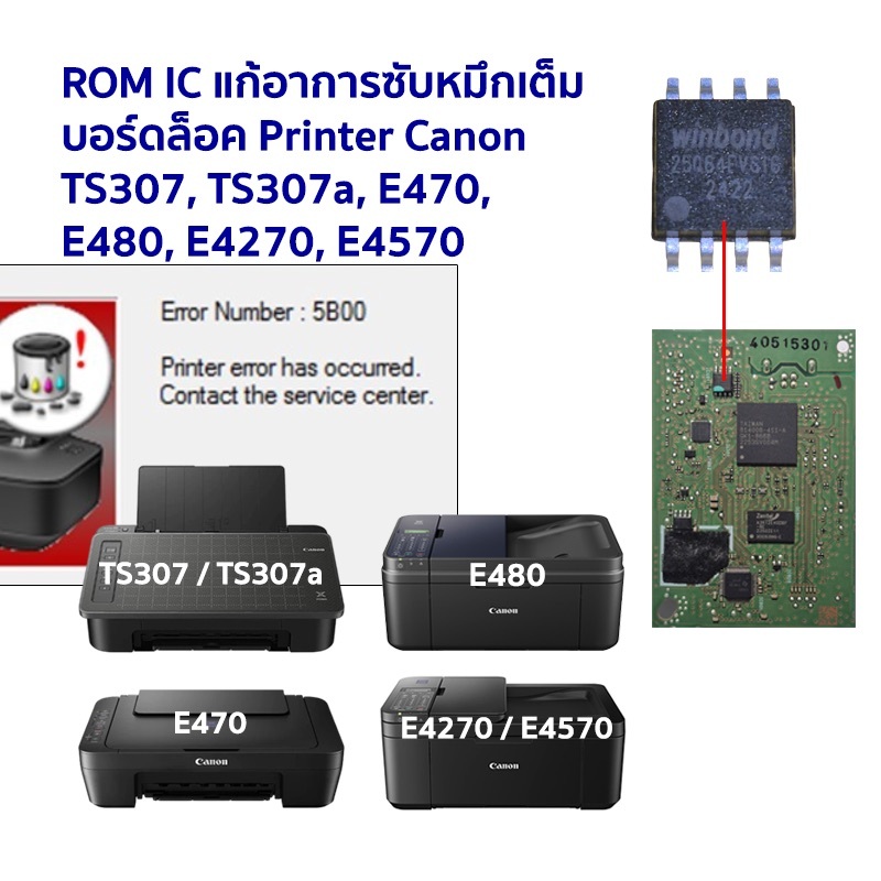 ROM IC Canon แก้ซับหมึกเต็ม เคลียร์ซับหมึก บอร์ดล็อค Clear Counter ใช้กับบอร์ด E470, TS307, TS307a, 