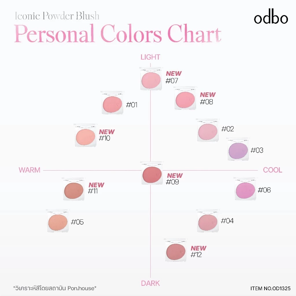 ODBO Iconic Powder Blush บลัชไอโคนิค เนื้อฝุ่น มีสีใหม่ thumbnail 6