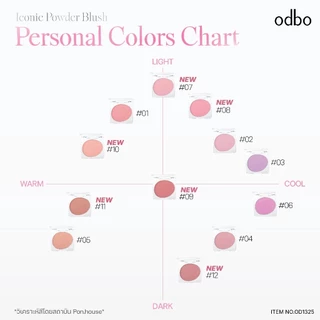 ถูก/แท้/มีไลฟ์ (มีสีใหม่) บลัชออน ODBO Iconic Powder Blush บลัชไอโคนิค บลัชเนื้อฝุ่น ปัดแก้ม เนียนนุ่ม พิกเมนต์แน่น ติดท