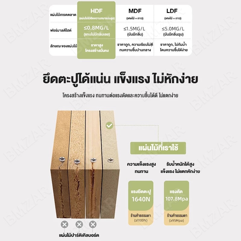 BMZAR ชั้นวางของบนโต๊ะ 3/4ชั้น 40/60cm ชั้นจัดระเบียบบนโต๊ะทำงาน ออฟฟิศ เก็บของจุกจิก เครื่องสำอาง thumbnail 4