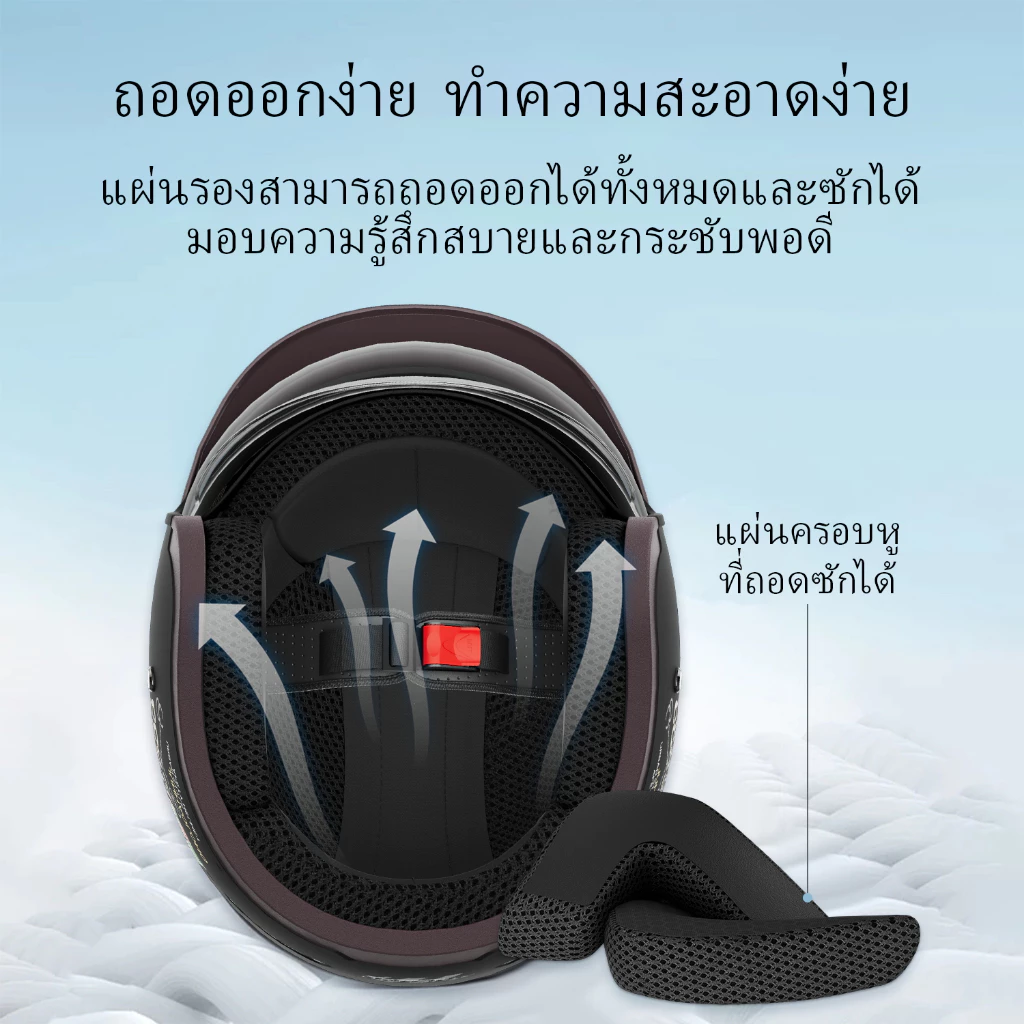 หมวกกันน็อค 3/4 Masontex รุ่นมีไฟท้าย thumbnail 5