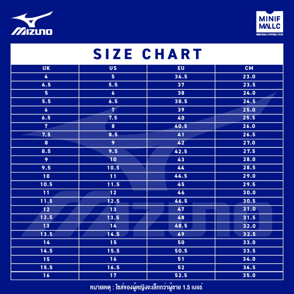 รองเท้าวอลเลย์บอล Mizuno รุ่น Wave Lightning Elite รองเท้าวอลเลย์ อัปเปอร์แบบใหม่ ความกระชับที่แม่นยำและเบาเป็นพิเศษ - รูปที่ 5