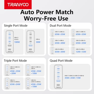 TRANYOO US10 TIS Certified 4-Port 100W GaN Ultra-Fast Charger with Digital Display; GaN Charger 240W Charging Cable