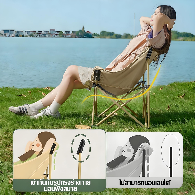 รูปภาพ 6