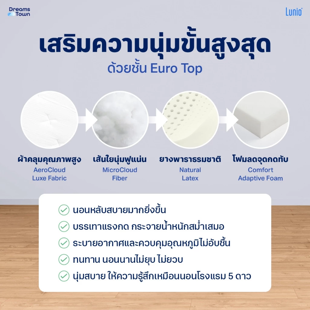 ที่นอนยางพารา NOOZ รุ่น Cloud Helix เสริมพ็อกเก็ตสปริง thumbnail 5