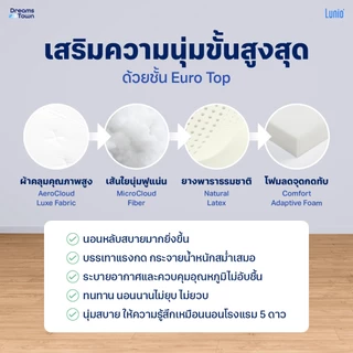 NOOZ ที่นอนยางพาราแท้ เสริมพ็อกเก็ตสปริง นุ่มเด้ง รองรับสรีระมากยิ่งขึ้น สัมผัสเย็น ไม่ยวบ รุ่น Cloud Helix