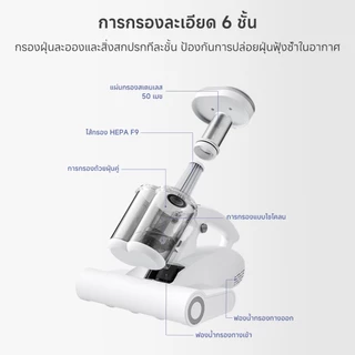 Simplus filter element เครื่องกำจัดไรฝุ่น ดีไซน์ถ้วยคู่ ฆ่าเชื้อ UV แรงตบ 96,000ครั้ง แรงดูด18,000 Pa LVXI-CMYH007