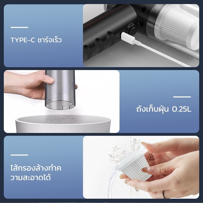 【รับประกัน 5 ปี】980000PA เครื่องดูดฝุ่นไร้สาย แรงดูดที่แข็งแกร่งใช้ได้ทั้งแห้งและเปียกเครื่องดูดฝุ่นในรถVacuum Cleaner - รูปที่ 7