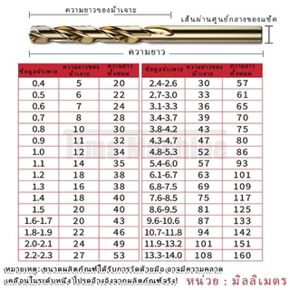 （10 อัน）ดอกสว่าน ดอกสว่านเจาะสแตนเลส HSS 1.5-8mm ดอกสว่านเจาะเหล็ก สำหรับเจาะ สแตนเลส/เจาะเหล็ก/เหล็ก/พลาสติก/ไม้