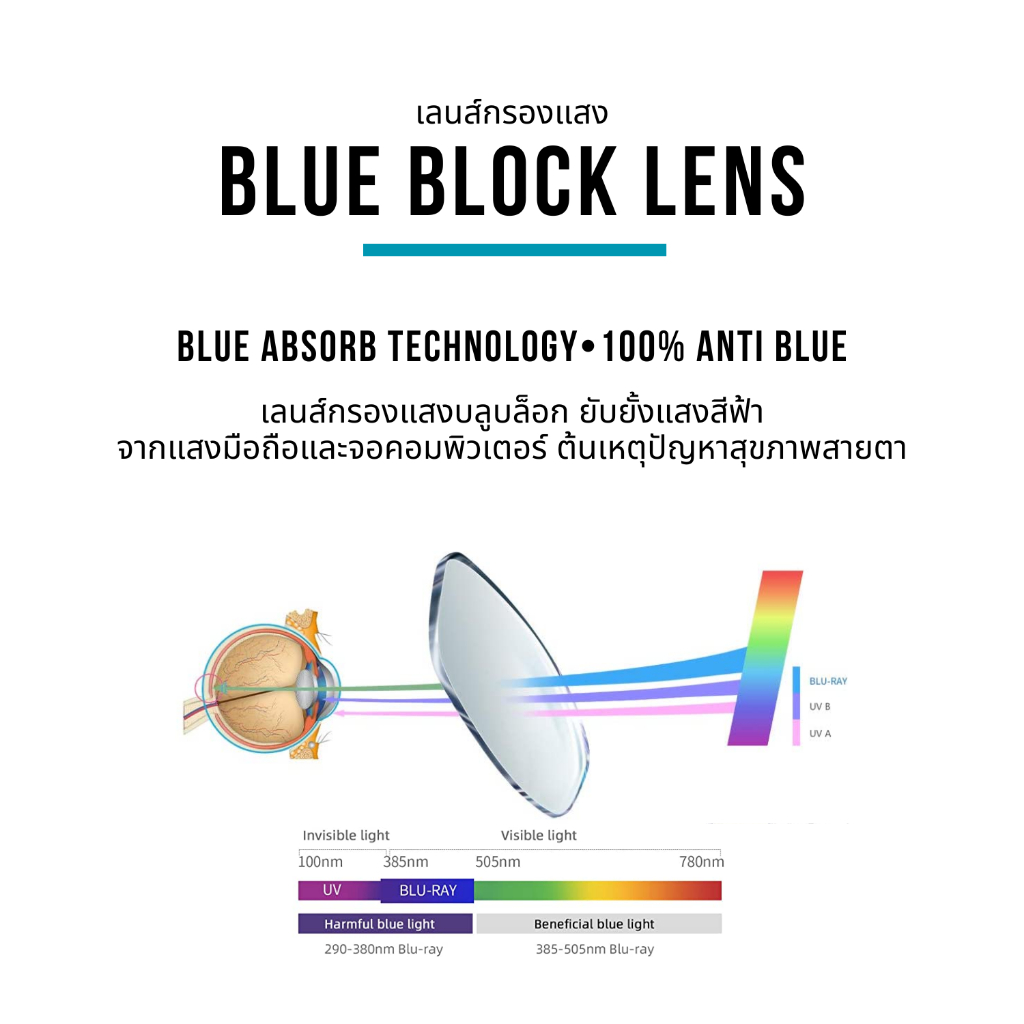 T91 แว่นสายตา แว่นสายตายาว ขาสปริง กรองแสงสีฟ้า กรอบแว่นตา Blue Block มีให้เลือกถึง 7 สี สินค้าพร้อมส่งในไทย By FullCart - รูปที่ 5
