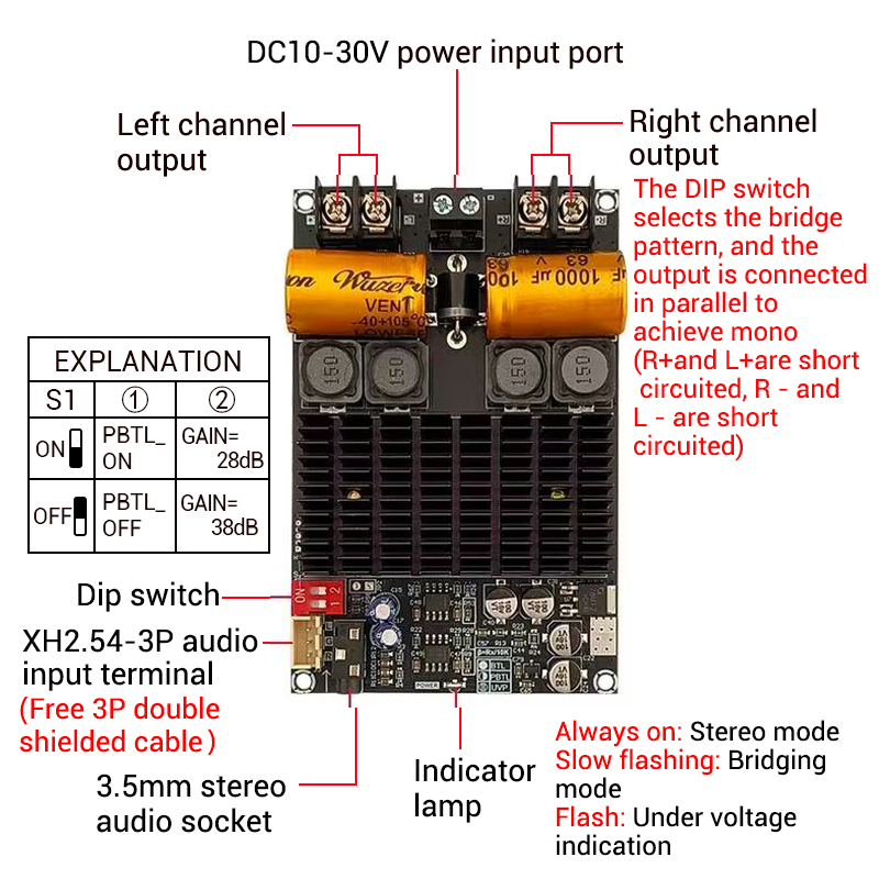 แท้ ZK2001 แอมป์จิ๋วขับซับ TPA3221 100W*2 แอมขับซับเบส นะคะ แอมป์จิ๋ว ZK 2001 - รูปที่ 2