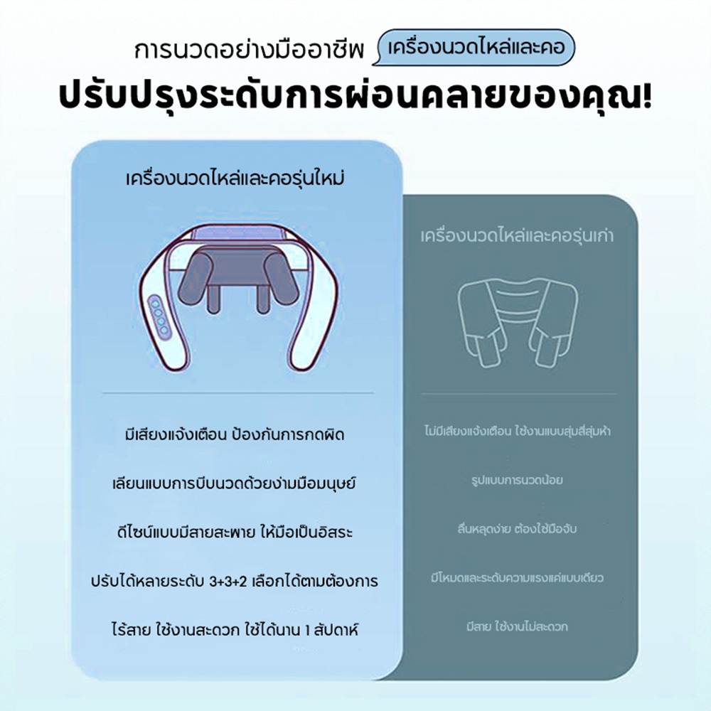 JIDUDU เครื่องนวดคอ บ่า ไหล่ ไฟฟ้าอัจฉริยะ Neck And Shoulder Massager หัวนวดเลียนแบบมือจริง ยืดหยุ่นสูง - รูปที่ 5