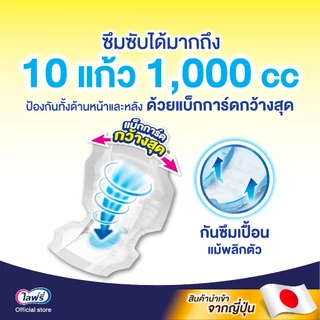 [เลือกแบบเลย] ยกลัง Lifree ไลฟ์รี่แผ่นเสริมซึมซับ แบบมาตรฐาน 54 ชิ้น /แบบตลอดคืน 30 ชิ้น/แบบชั่วโมงที่ยาวนาน 36+6 ชิ้น