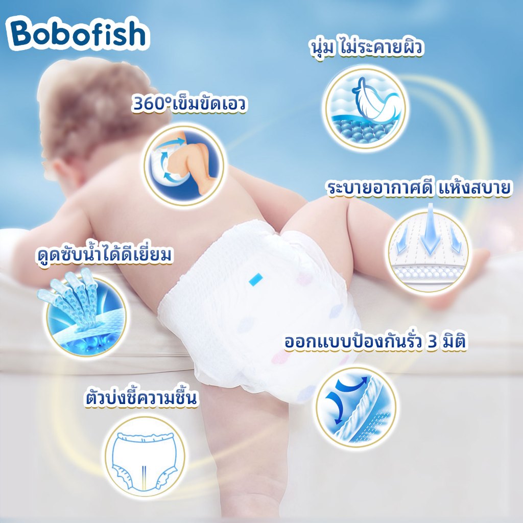 สองถุง Bobofish Organic กางเกงผ้าอ้อม ผ้าอ้อมสำเร็จรูป Size M - 4XL ผ้าอ้อมออแกนิค นุ่ม บางซึมซับดี - รูปที่ 2