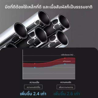 Deliใบมีดคัตเตอร์เล็ก คม เกรดอุตสาหกรรม ใบมีดเอียง 30องศา