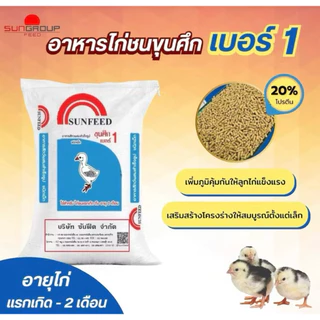 (ยกกระสอบ20/30 กิโล)อาหารไก่ชน ขุนศึก ซันฟีด เบอร์ 1 / เบอร์ 2 | อาหารบำรุงไก่ชน อัดเต็มคุณภาพ