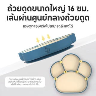 Dr.isla ชุดอาหารเด็กซิลิโคน กล่องของขวัญ ของขวัญวันเกิด ช้อนกินข้าวเด็ก 6 รวมการ์ดอวยพรด้วย BT05