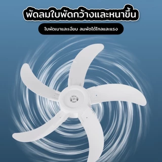 พัดลมอุตสาหกรรม 18 นิ้ว พัดลมตั้งพื้น สีดำ สีขาว รุ่น KJ-LDJWB18 รูปปลาดาว 5 ใบพัด เเรงลมเย็น ปรับความเร็วได้ ใช้ในบ้าน