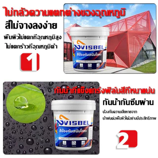 【50ปี สีไม่หลุดลอก】สีกันสนิม เหล็ก สีทาเหล็กกันสนิม สีทาสนิมเหล็ก สีทาเหล็ก ไม่เป็นสนิมและไม่กัดกร่อน