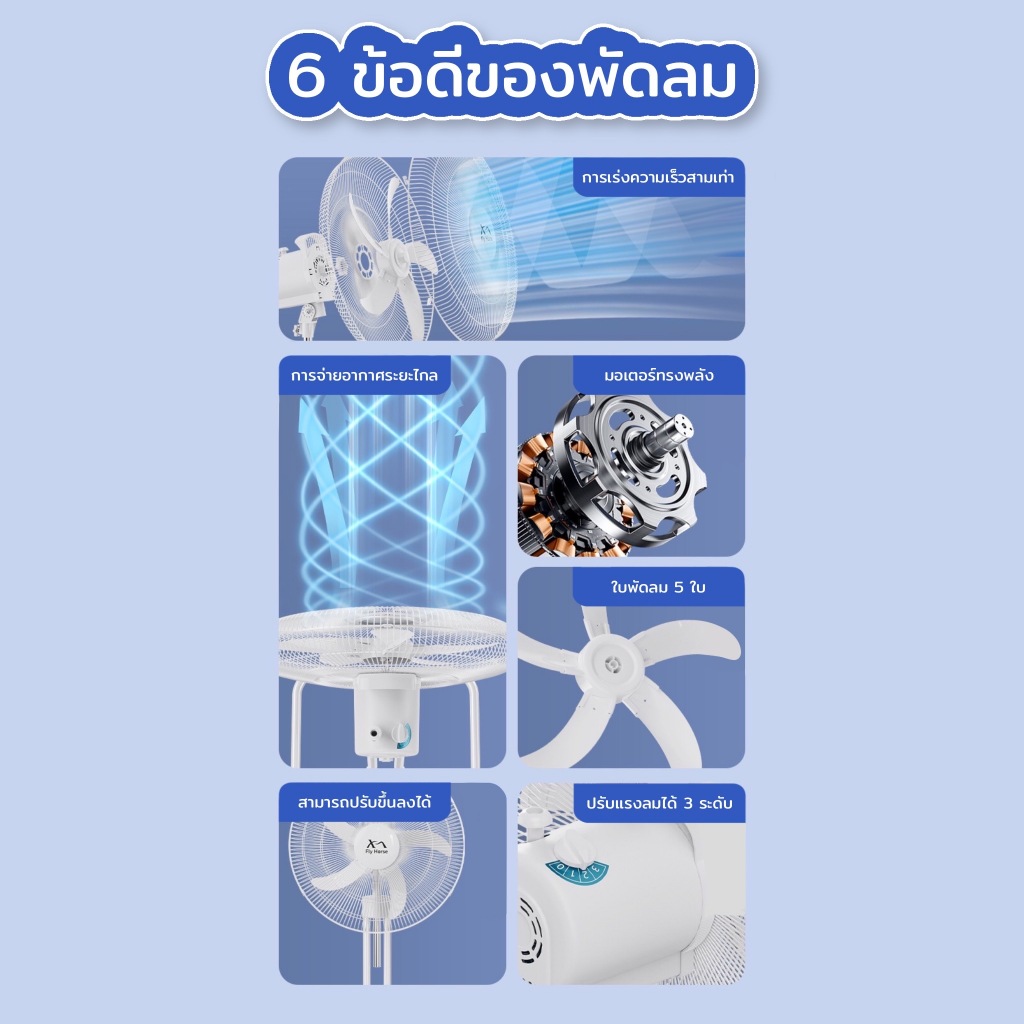 พัดลมตั้งพื้น พัดลม18 นิ้ว สีขาว รุ่น KJ-LDJWH18 พัดลมตั้งพื้นในบ้าน เเละในอุตสาหกรรม รูปปลาดาว 5 ใบพัด ปรับความเเเรงได้ - รูปที่ 4
