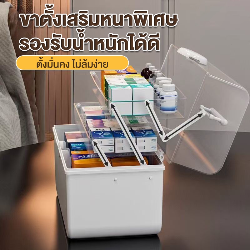 MULI กล่องยา 3 ชั้น วัสดุ PP ขนาดพกพา 27×15×13cm สีขาว/ฟ้าอ่อน จัดยาเป็นระเบียบ ราคา ถูกที่สุด ดีลบีเคเค แกลเลอรีภาพที่ 7