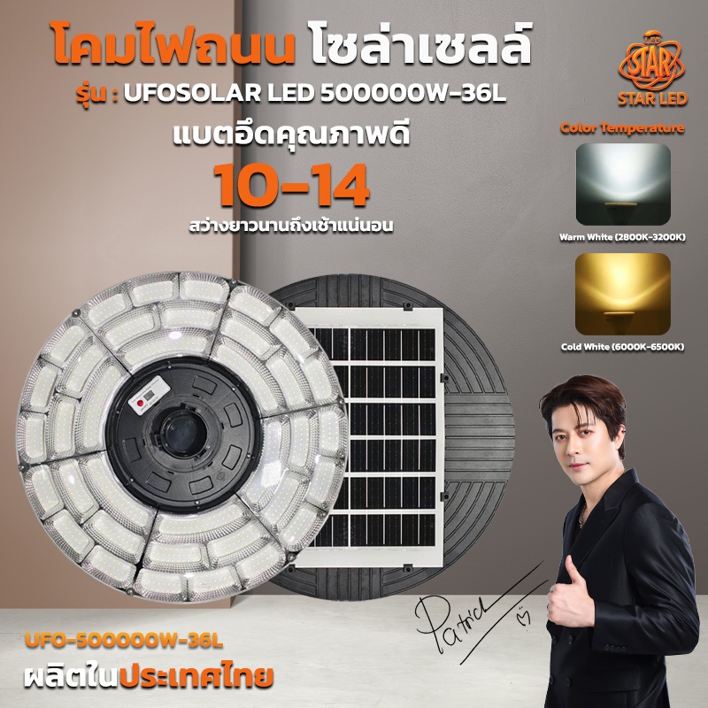 โคมไฟโซล่าเซลล์รุ่น UFO-500000W-36L แบต 40000mAh สว่างจ้า วัสดุทนทาน กันน้ำ ใช้งานกลางแจ้งสุดคุ้ม รั