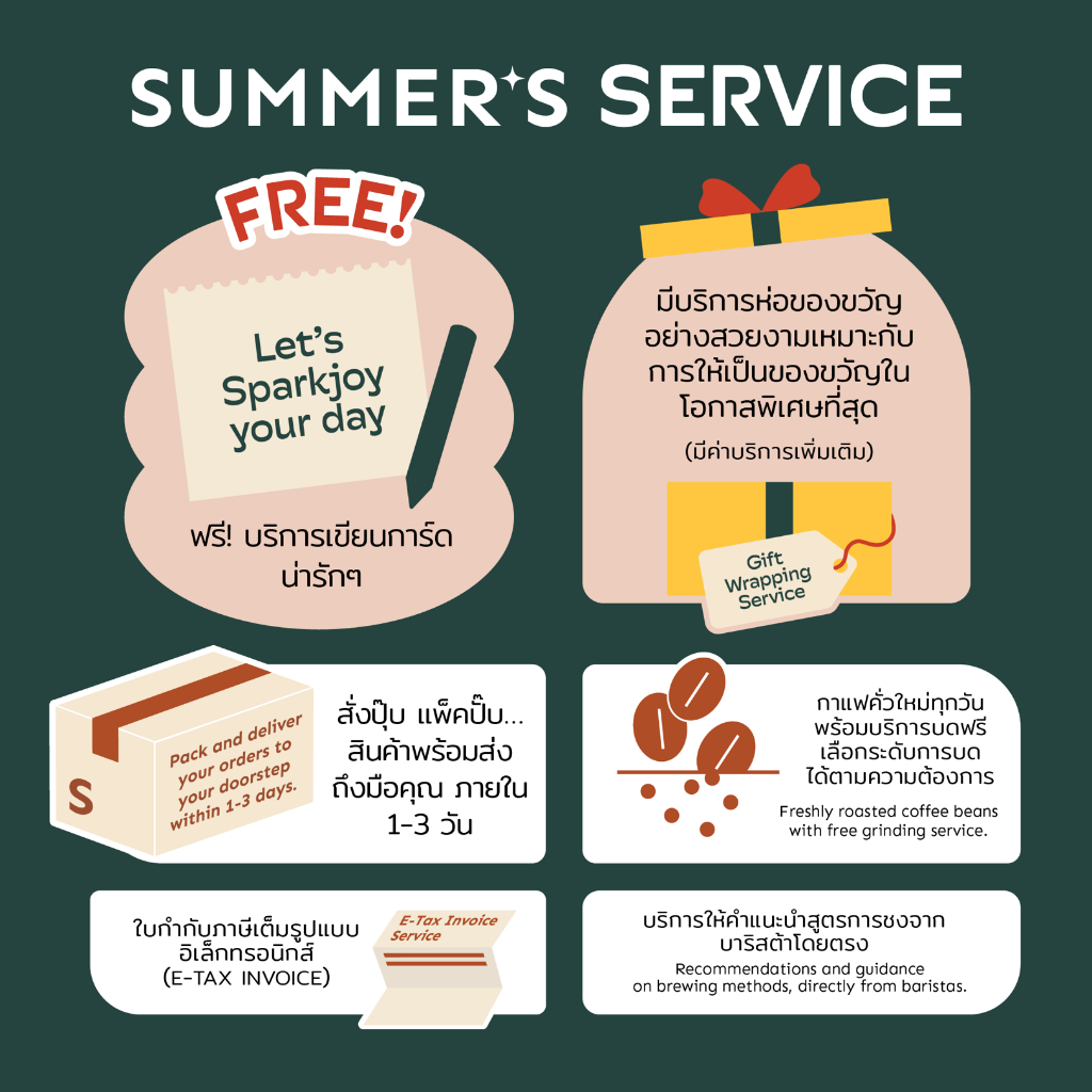 SPARKJOY เมล็ดกาแฟคั่ว [2025 Special Blend] | The Summer Coffee Company ราคา ถูกที่สุด ดีลบีเคเค แกลเลอรีภาพที่ 7