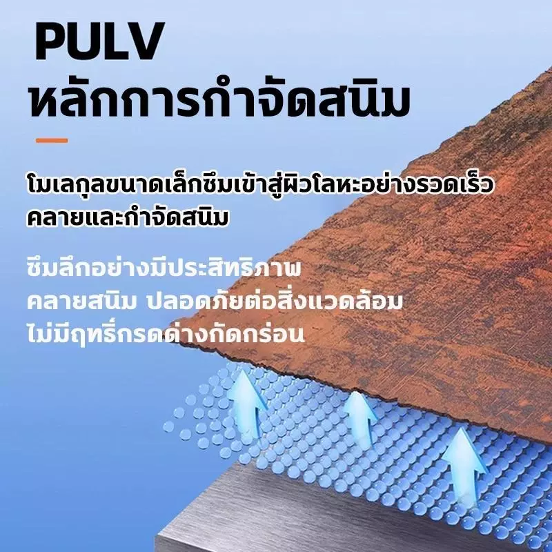LIUOOP น้ำยาล้างสนิม500ML แค่ฉีดกำจัดสนิม น้ำยากัดสนิม ไม่ทำร้ายโลหะ น้ำยาขจัดสนิม สูตรใหม่ประสิทธิ์ภาพสูง thumbnail 5